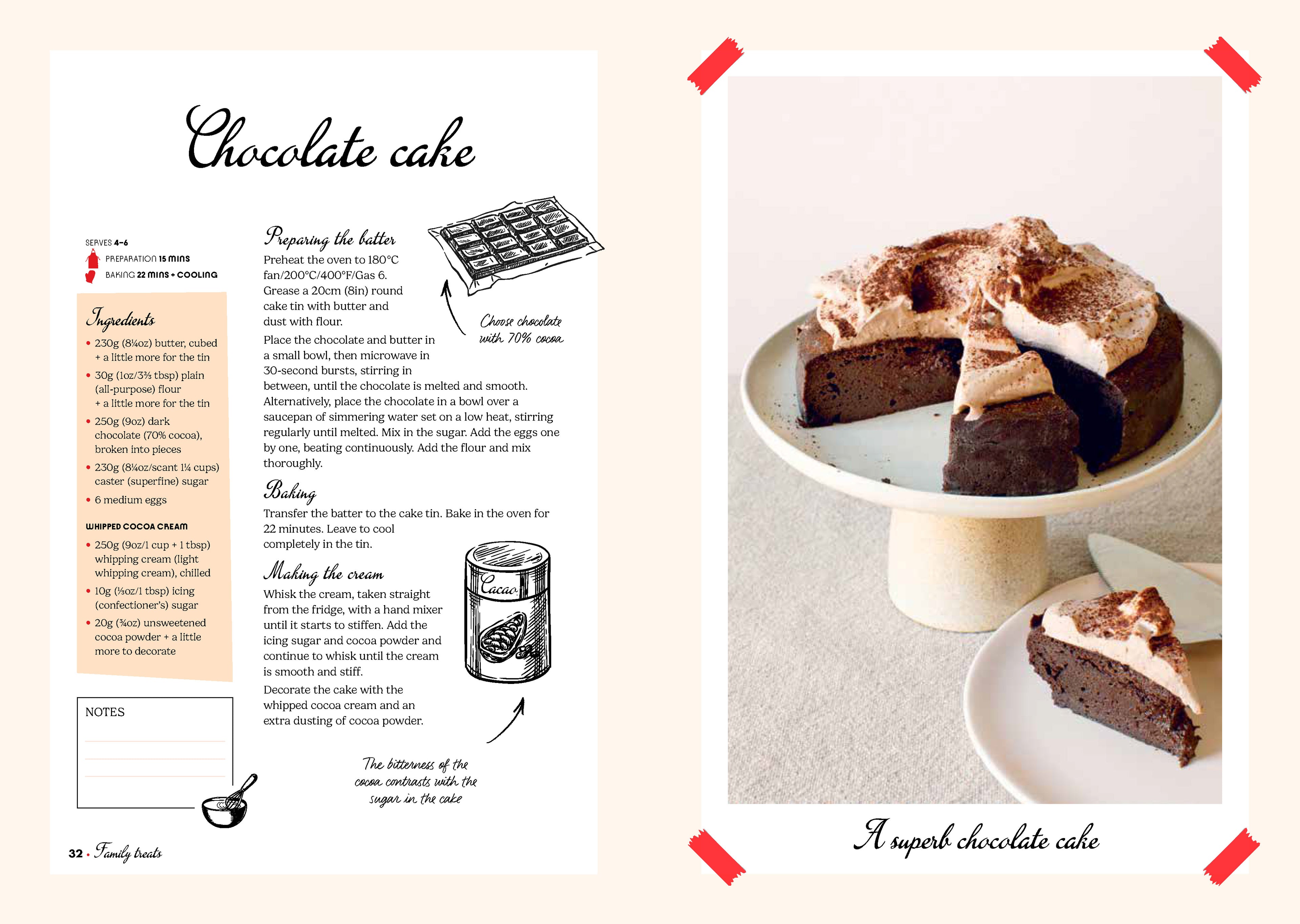 Sweet Treats with Bonne Maman Cookbook